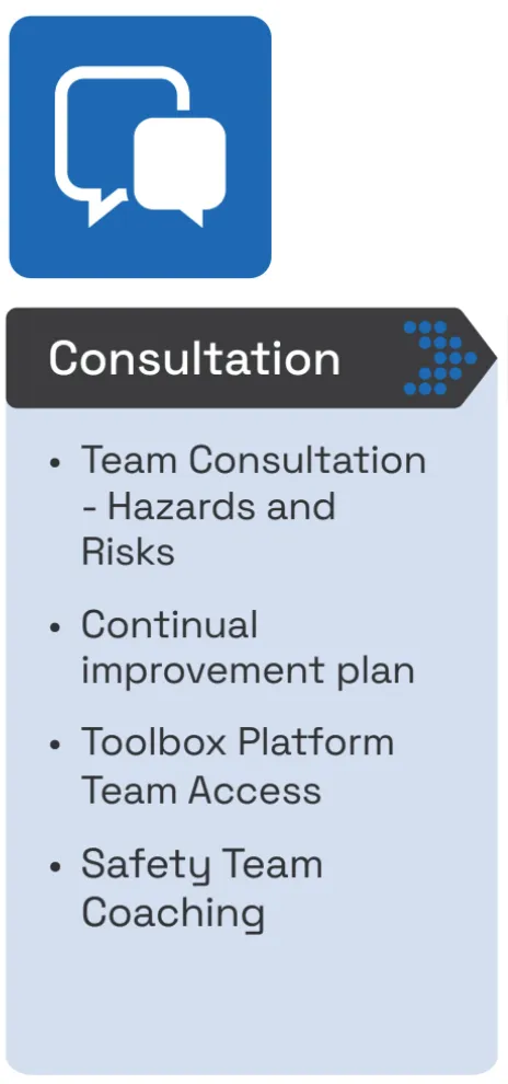 consultation
